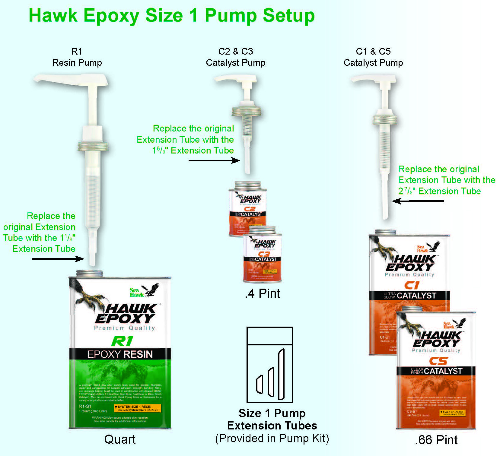 Converting Hawk Pumps to Size 1