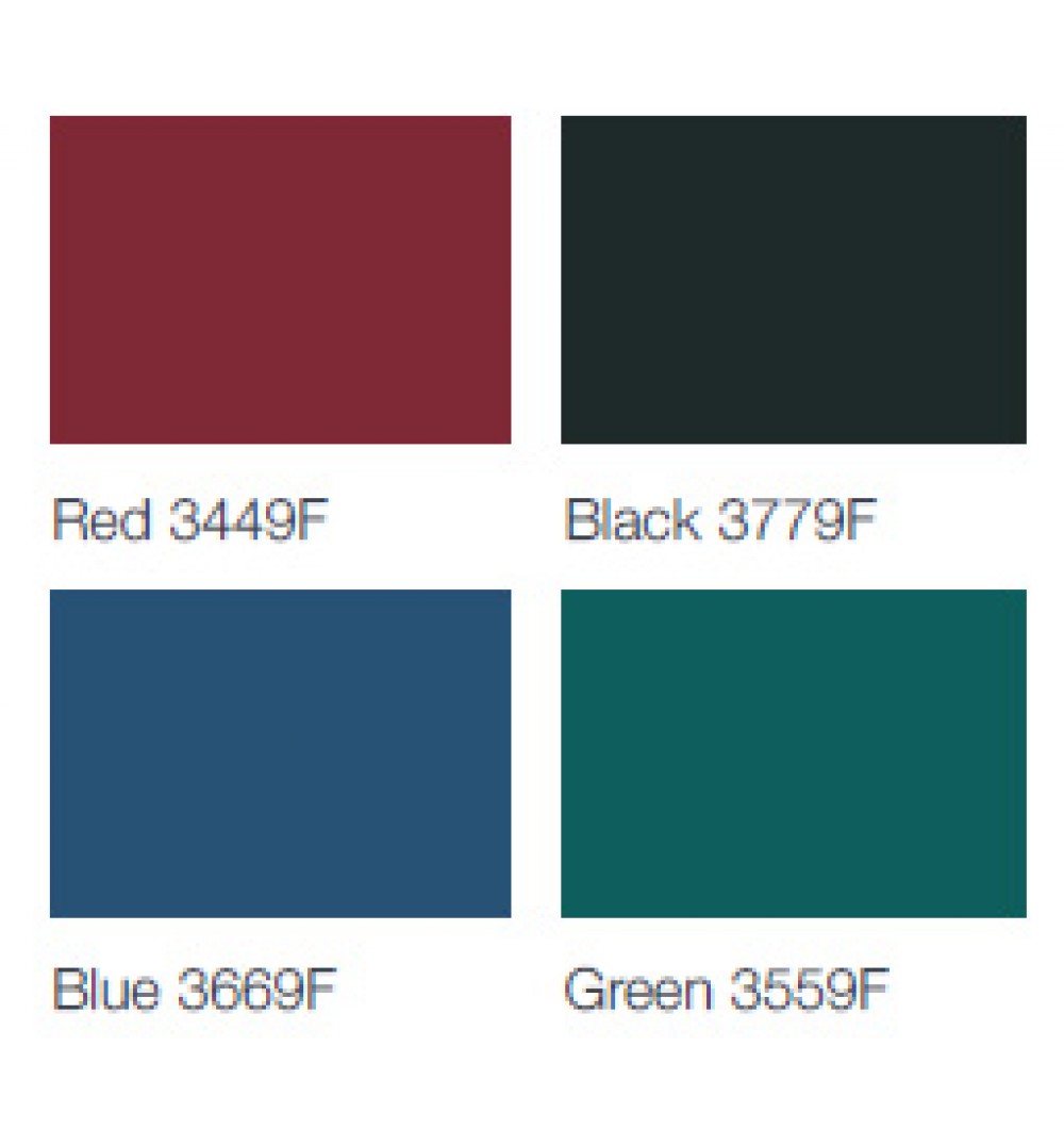 Interlux Ultra With Biolux Bottom Paint