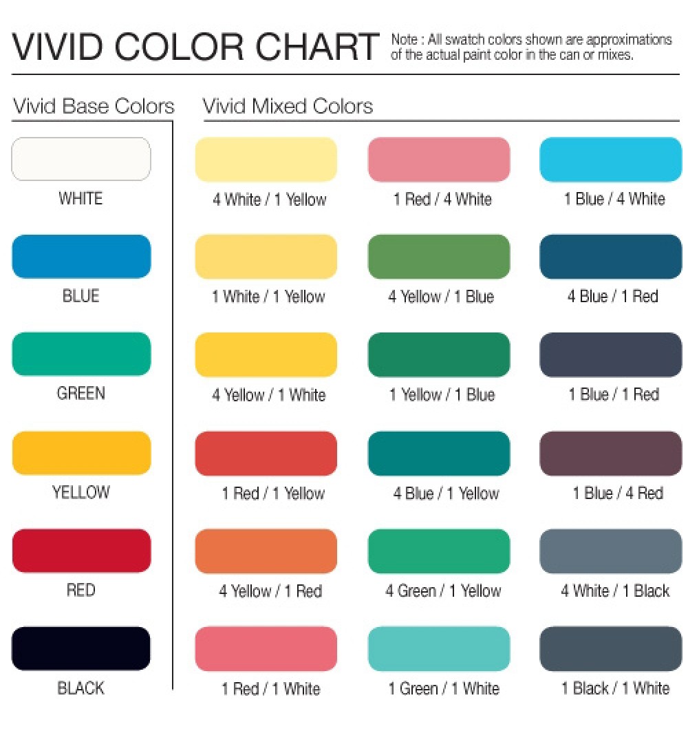 Evinrude Paint Color Chart