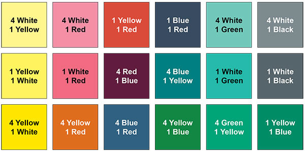 Sea Hawk Colorkote Triple Biocide Antifouling Power - Pettit Bottom Paint Color Chart