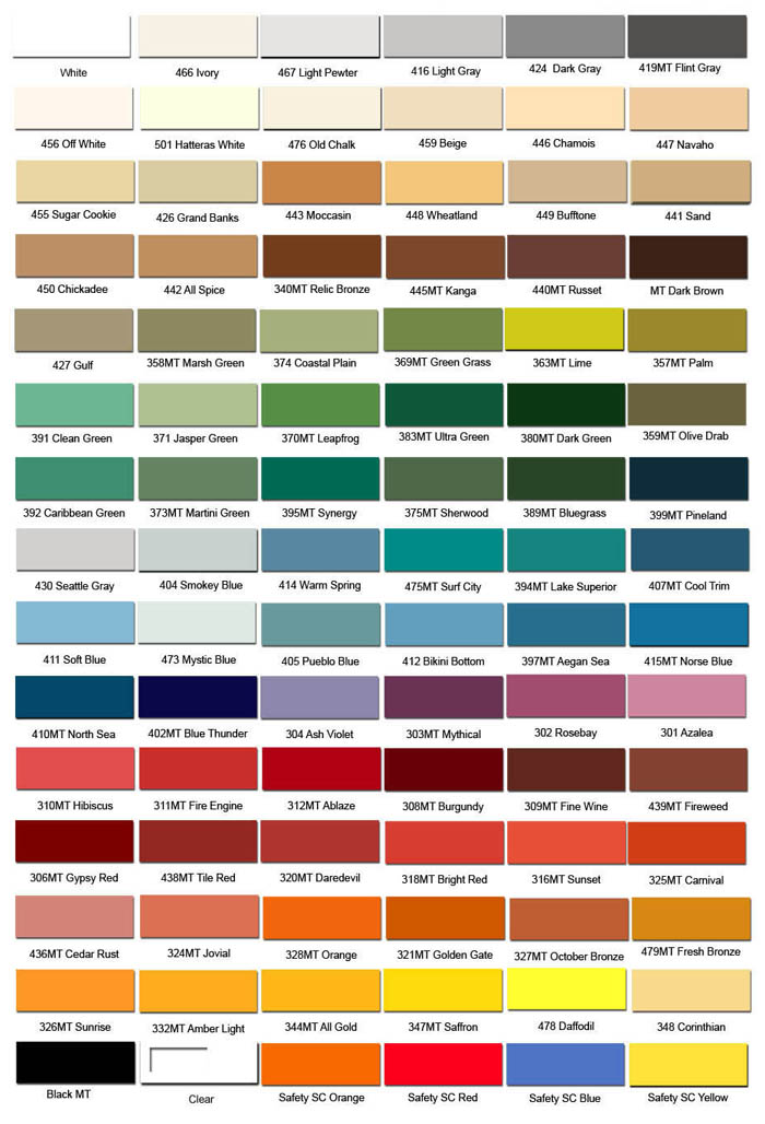 Awlgrip Color Chart